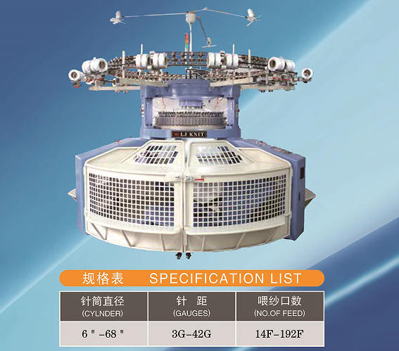 Double Jersey Open Width Knitting Machine